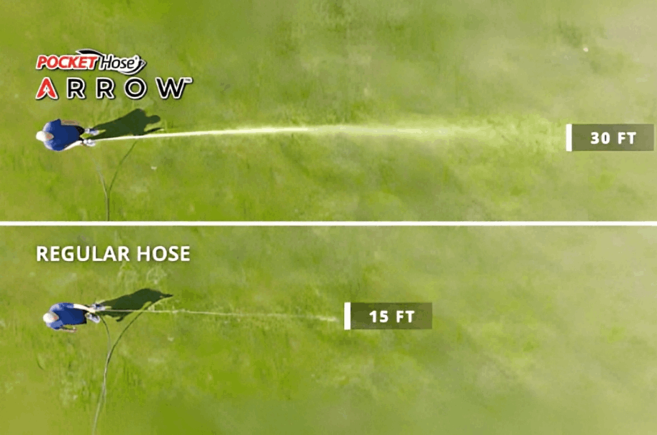 Pocket Hose Arrow